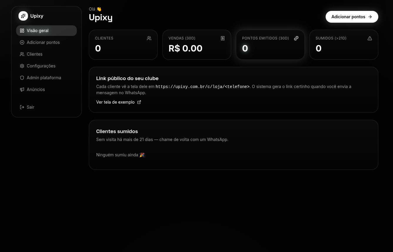 Visão do painel Upixy